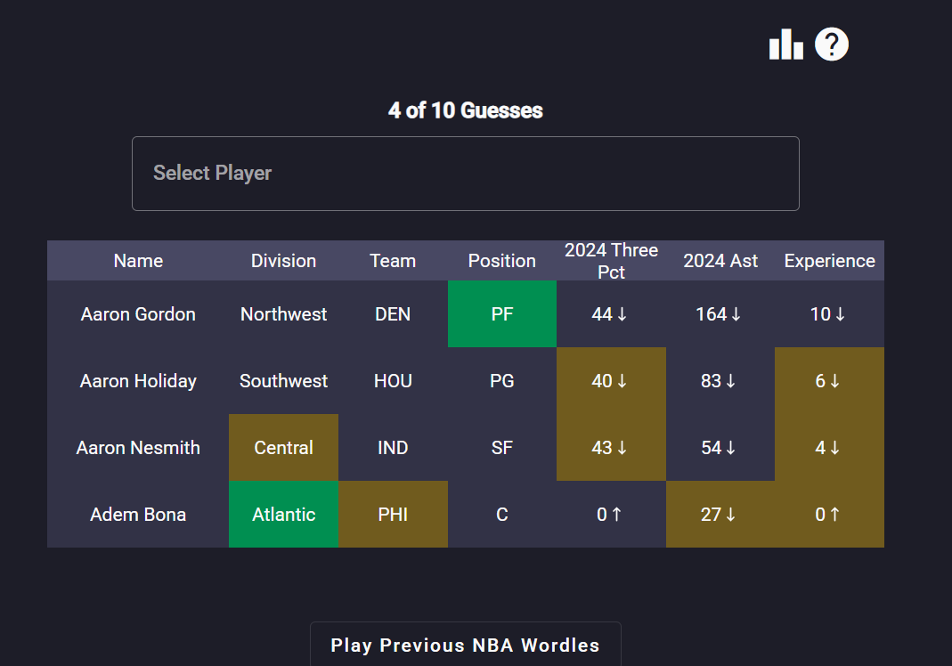 NBA Wordle Screenshot